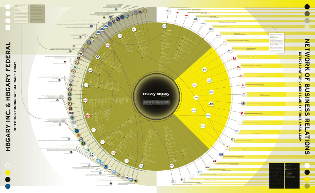 Designing Database Transparency – Kathrin Hero /editorial design